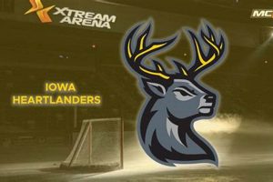 Get The Latest Heartlanders Hockey Schedule: Dates &amp; Times | Your Ultimate Source for Hockey Updates, Training Guides, and Equipment Recommendations