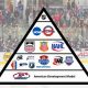 Decoding the Levels of Pro Hockey: From Minors to NHL | Your Ultimate Source for Hockey Updates, Training Guides, and Equipment Recommendations
